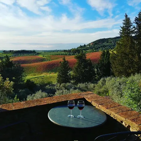 La Del Barbagianni Bed and Breakfast Santa Luce