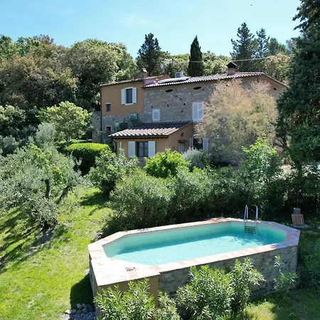 Bed and Breakfast La Del Barbagianni