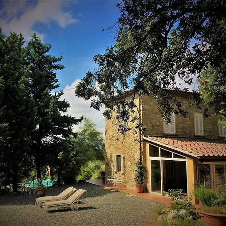 Bed and Breakfast La Del Barbagianni